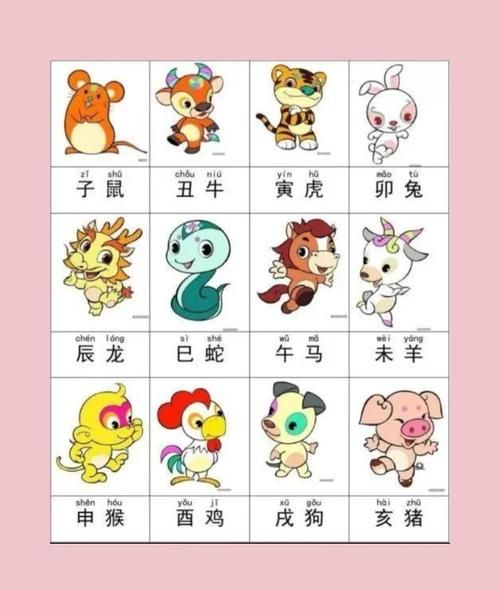 男女长寿生肖属相相克(男女长寿生肖属相相克真的存在吗?)