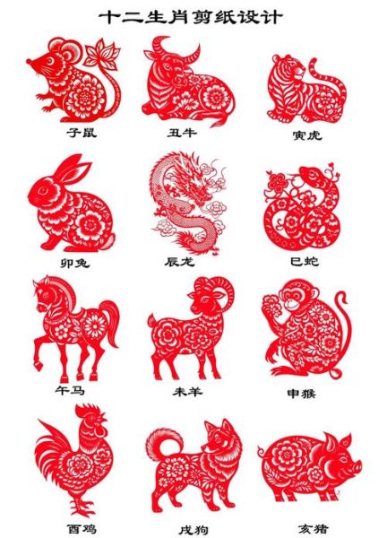 生肖属相剪纸(生肖属相剪纸简单入门教程)