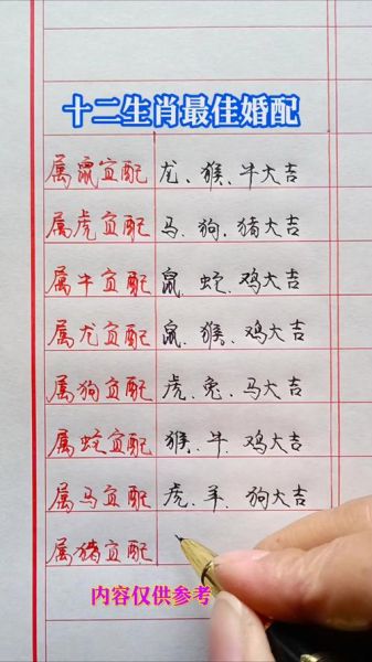 生肖属相婚配算法(生肖属相婚配表怎么看最准确)