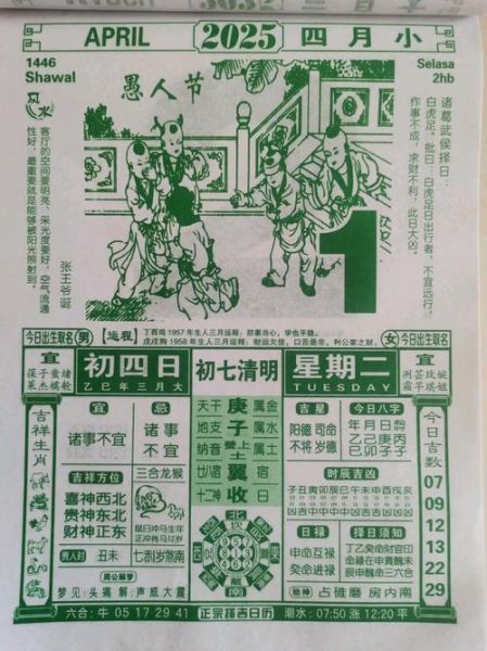 通胜生肖属相(通胜生肖属相怎么看新手速查指南)