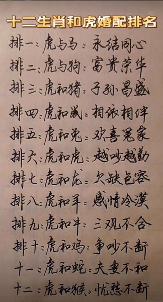 生肖虎婚姻配属相(生肖虎婚姻配什么属相最好?)