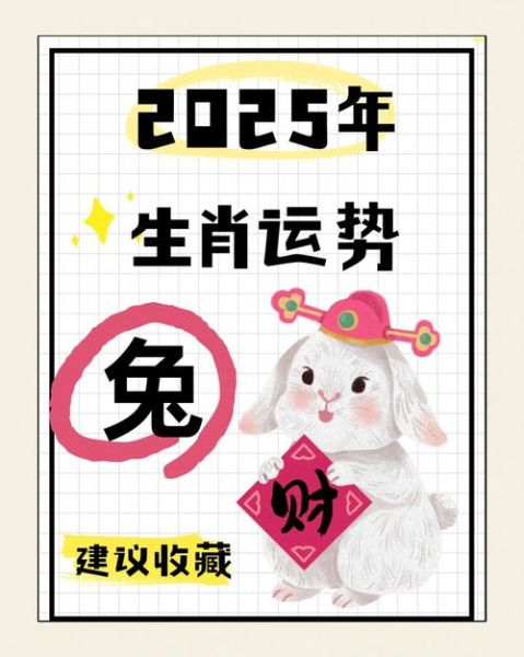 58岁属什么生肖属相（58岁属什么生肖2025速查🐰）