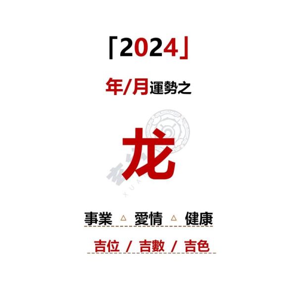生肖龙的属相运势如何(生肖龙属相运势2024年详解)