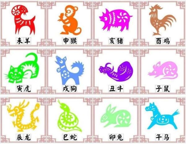 领导大多属什么生肖属相(领导大多属什么生肖属相 职场属相排行榜)