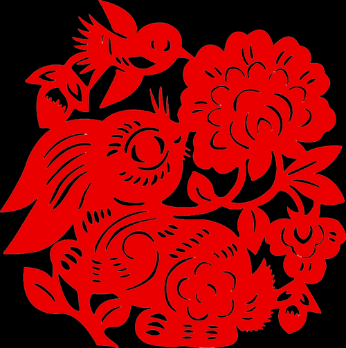 兔年鸿运生肖属相有哪些