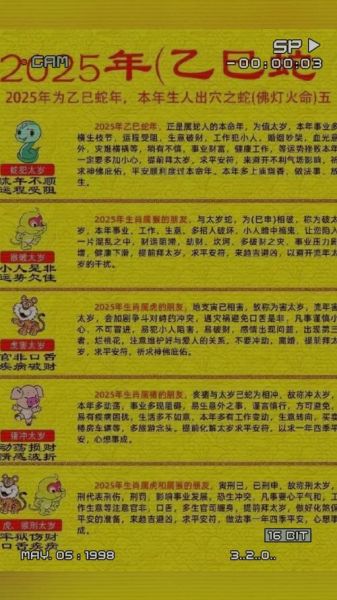 生肖太岁都有哪些属相（2025犯太岁的属相是哪些人？）