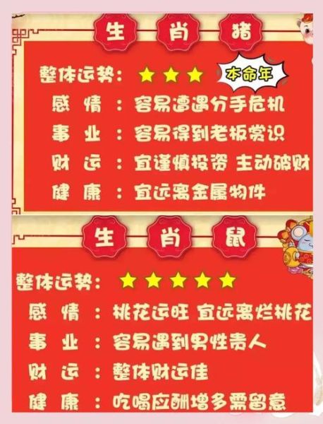 猪年生肖属相相配表（猪年生肖配什么属相最好）