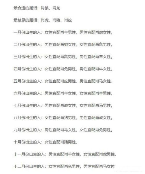 生肖猴生孩子属相（生肖猴适婚生娃什么属相好）