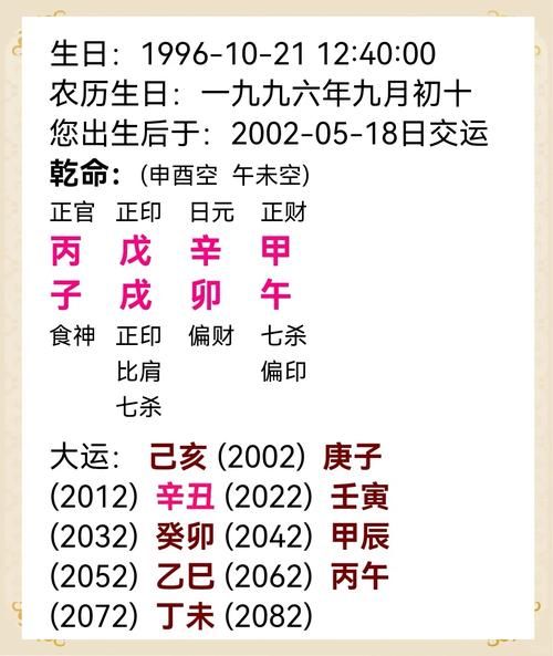 甲午对应哪个生肖属相（甲午属什么生肖？新手一看就懂）