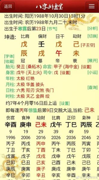 甲午对应哪个生肖属相（甲午属什么生肖？新手一看就懂）