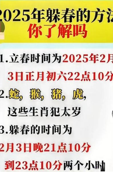 夏迎春生肖属相(夏迎春属相是什么?答案与典故全解析)