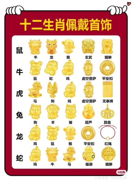 黄金生肖属相（2025年戴黄金生肖属相最旺是谁）