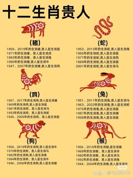 马歇尔属什么生肖属相呢(马歇尔属什么生肖?一查便知)