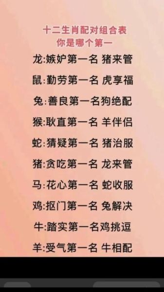 看值班护士的生肖属相（护士生肖查询表：一眼看懂值班护士属相）