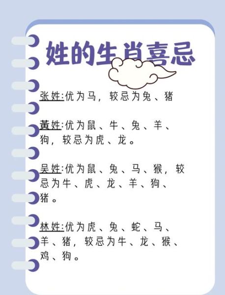 诸字最佳生肖属相男孩（诸字取名适合男孩生肖有哪些）