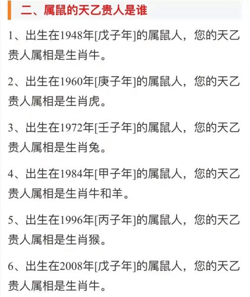 生肖属鼠的贵人属相（属鼠人一生的贵人属相是谁？）