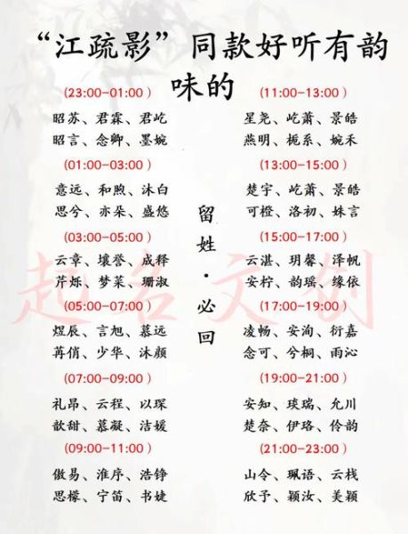 生肖属相名字（2025蛇年宝宝取名带什么字吉利）