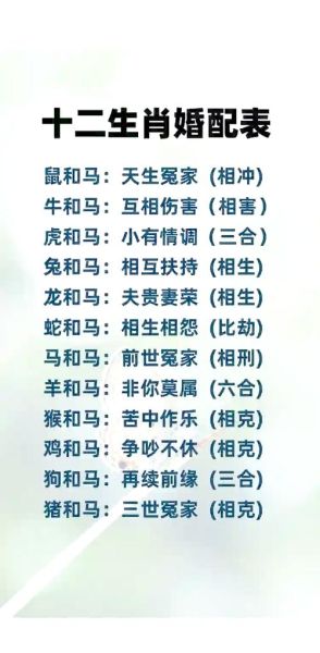 生肖属相马的年份（生肖马是哪几年出生的？超简单对照表🐎）