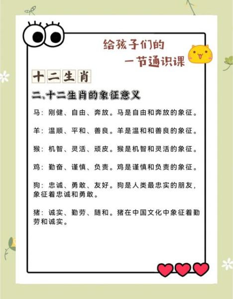 生肖属相介绍会（十二生肖详细介绍入门指南）