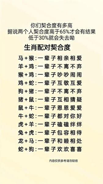生肖属相最强配对（属相最合的生肖配对排行榜）