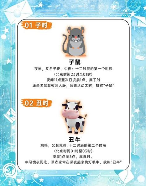 中国古代生肖有哪些属相（中国古代十二生肖名单排序图文科普）