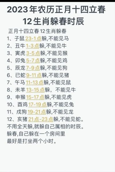 生肖属相科普（生肖属相以立春还是春节为准？）