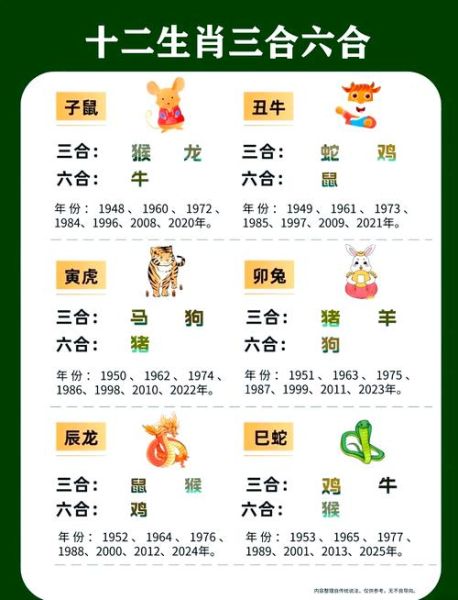 马超属于什么生肖属相（马超是什么生肖？速查表来啦！）