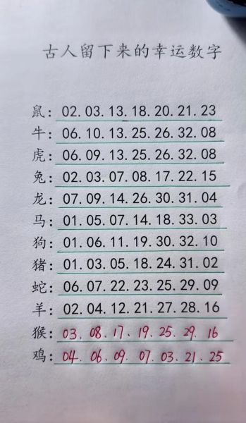 十二生肖每个属相数字（十二生肖与幸运数字对照表）