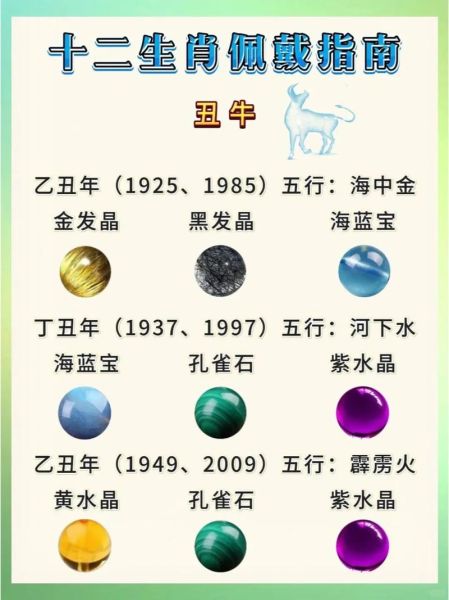 牛生肖的属相特点（牛生肖的属相特点全解析）