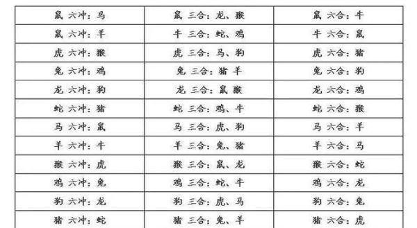 灰色的生肖有哪几个属相（灰色的生肖是哪几个属相）