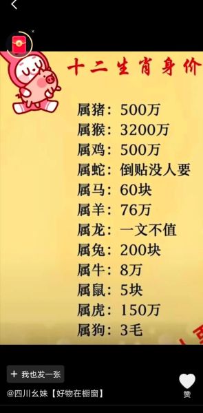 1986年属相生肖（1986年属什么生肖？属虎一生运势解析）