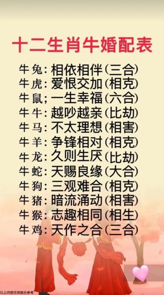 生肖配对表免费测试属相（生肖配对表免费测试属相靠谱吗）