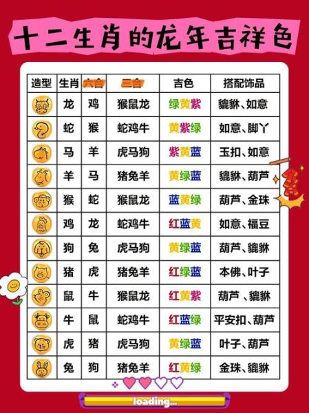 树脂生肖属相是什么（树脂生肖属相有哪些颜色最吉祥🎨）