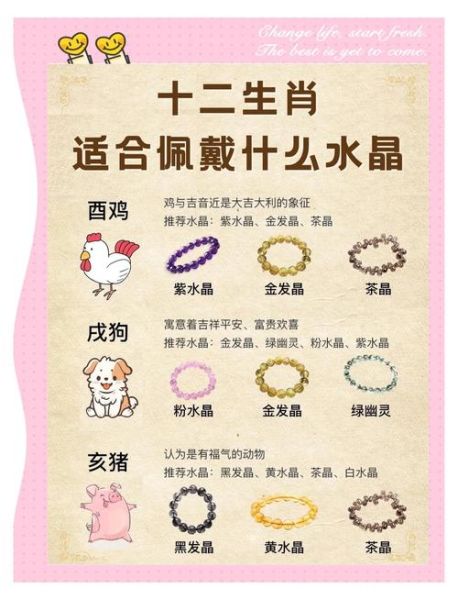 树脂生肖属相是什么（树脂生肖属相有哪些颜色最吉祥🎨）