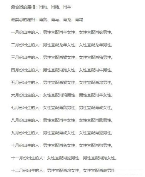 生肖兔与哪些属相相合(生肖兔与哪些属相相合配对全指南)