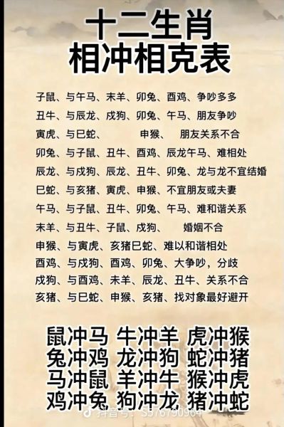 生肖羊几个孩子属相相克（羊妈妈生娃避这些属相真的准吗？）