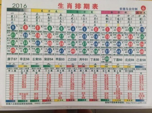 57属相是什么生肖（57属相是什么生肖？怎么算？）