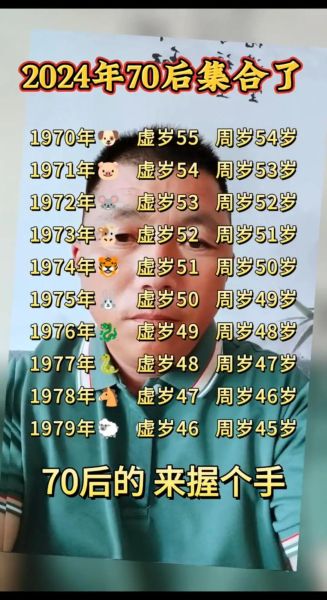 72年的生肖属相（1972年属什么生肖？）