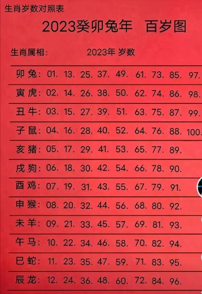 王仲属什么生肖属相（王仲属什么生肖）