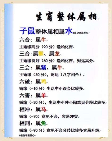 王仲属什么生肖属相（王仲属什么生肖）