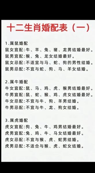 生肖婚配属相化解(生肖婚配不合怎么化解?)