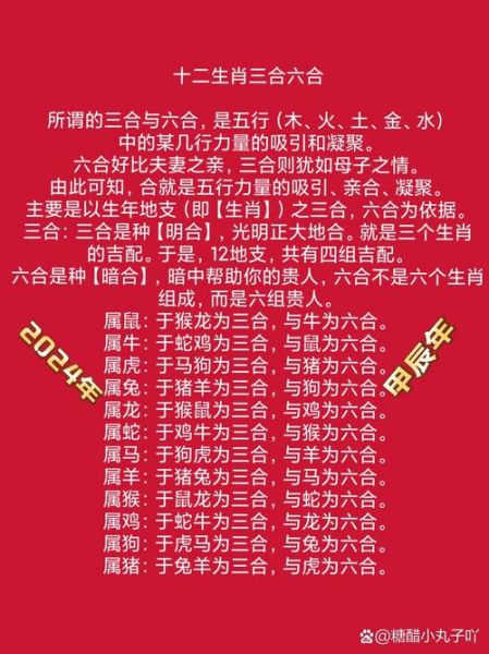 什么生肖属相适合投资（2024哪个属相买股票最好）
