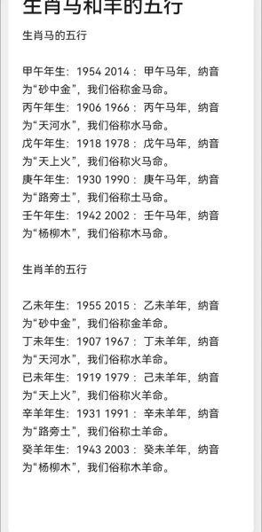 属相羊跟属相马是几合生肖（属羊和属马是几合生肖）