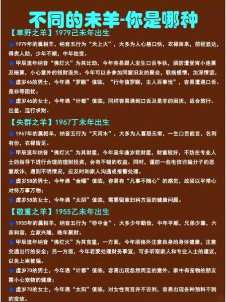 属相羊下面是什么生肖（属相羊后面的生肖是哪一个）