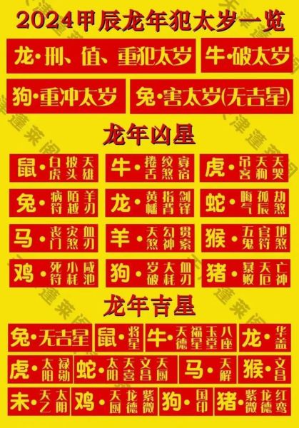生肖属相运势2022岁（2022年犯太岁的生肖有哪些）
