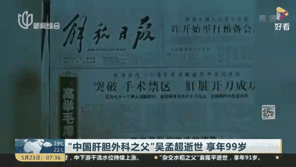 吴孟超属相生肖（吴孟超生肖是什么？小白一看就懂）