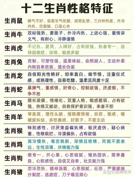 生肖属相vs代表什么（生肖属相代表什么含义？小白一看就会）