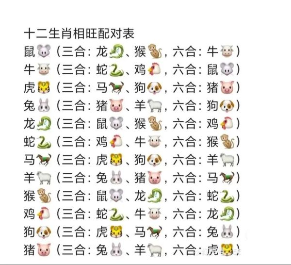 生肖羊的守护属相（生肖羊的守护属相是什么？）