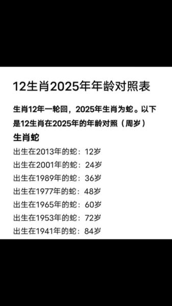 今年二七岁生肖属相（今年二七岁属什么生肖？）