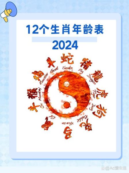 1972是什么生肖属相(1972年出生属什么生肖)